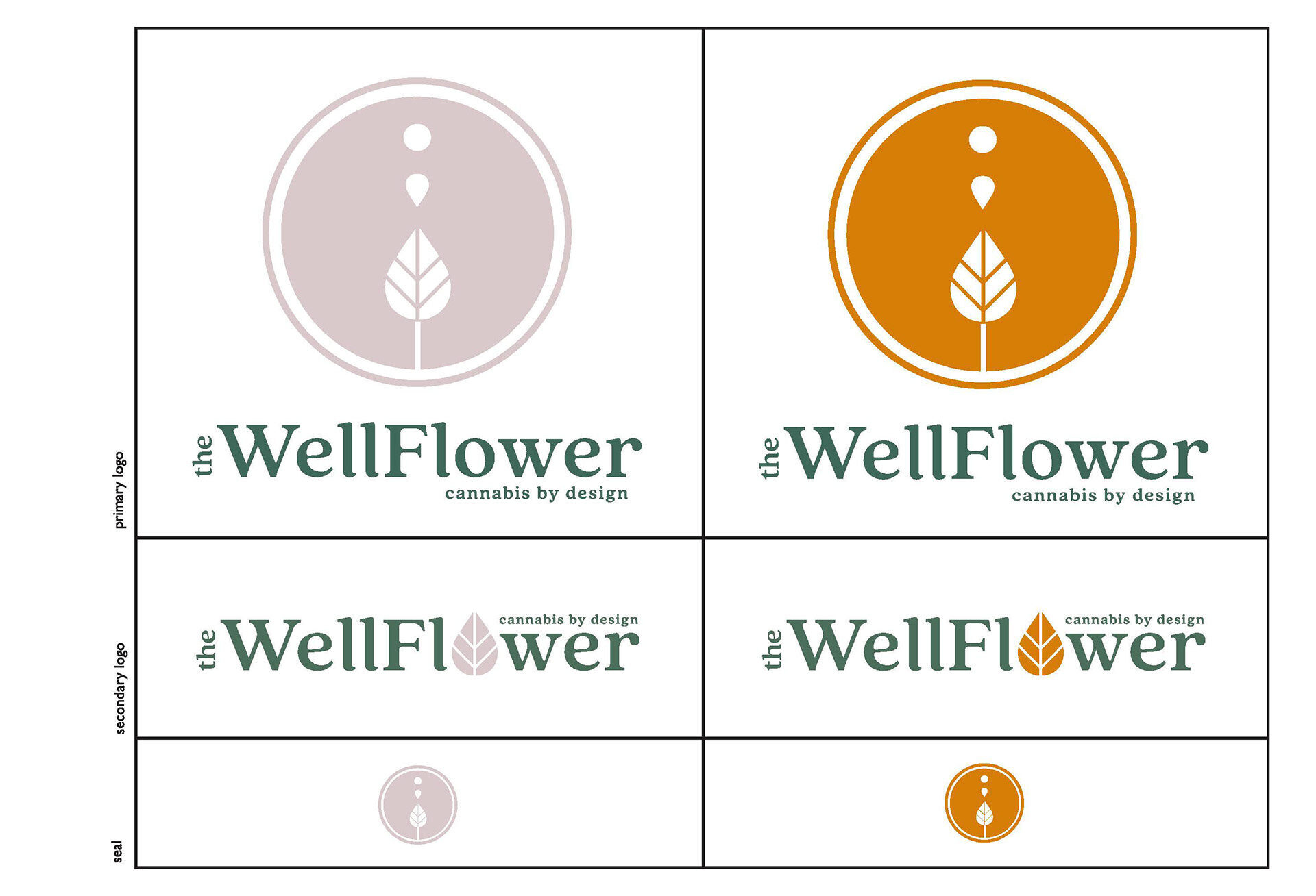 Logo design documentation — the brand system guidelines and 