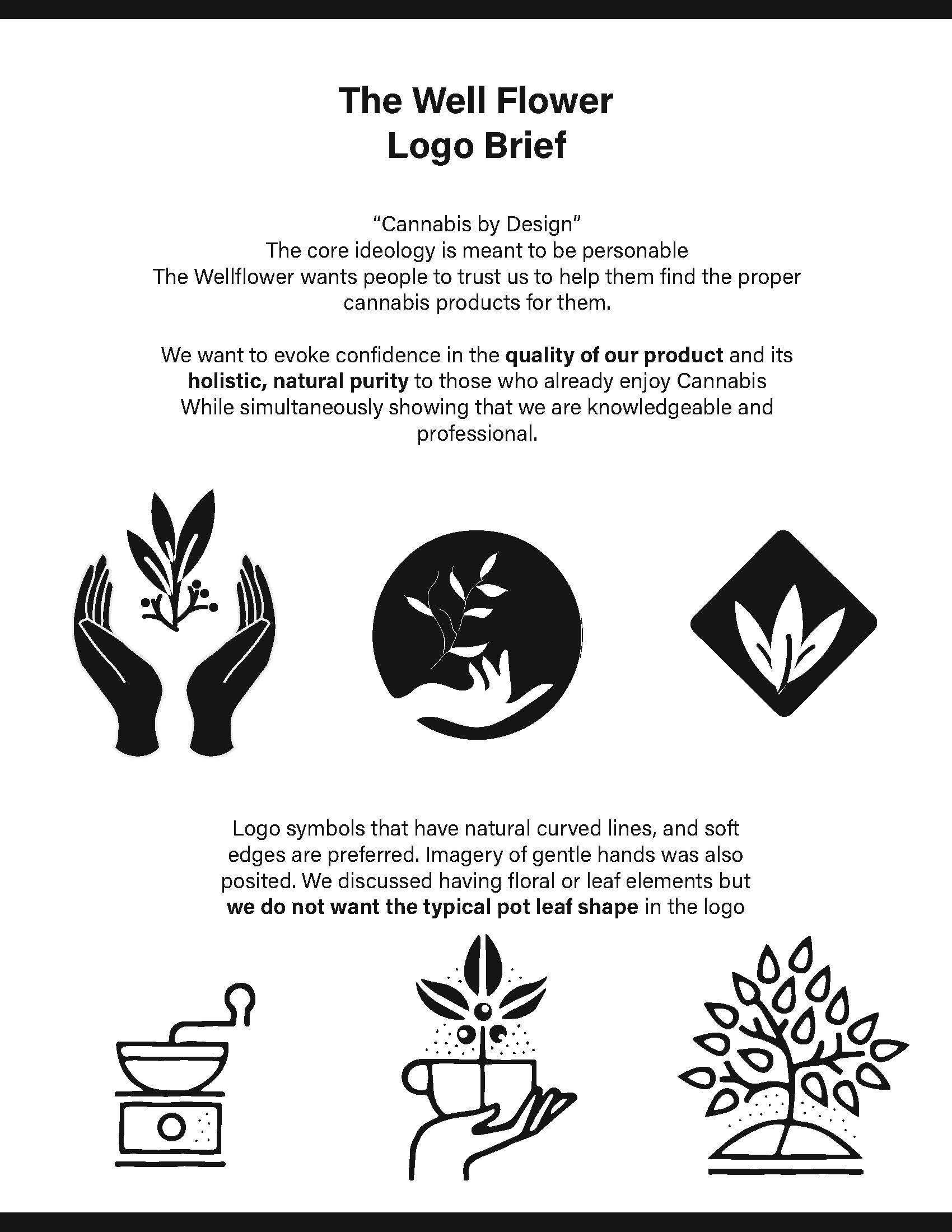 Brand identity docs, typography — the full type system speci