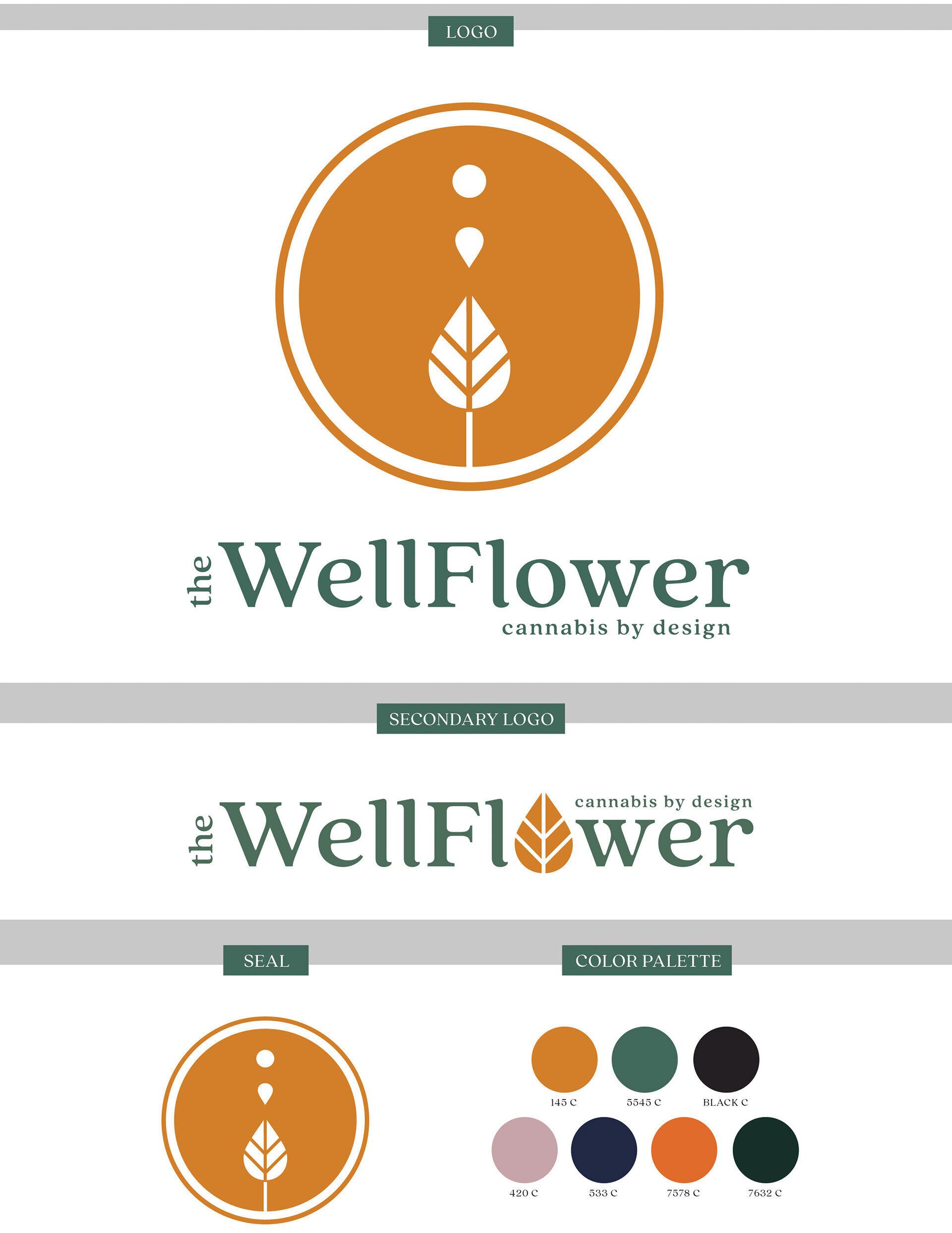 WellFlower brand identity and logo