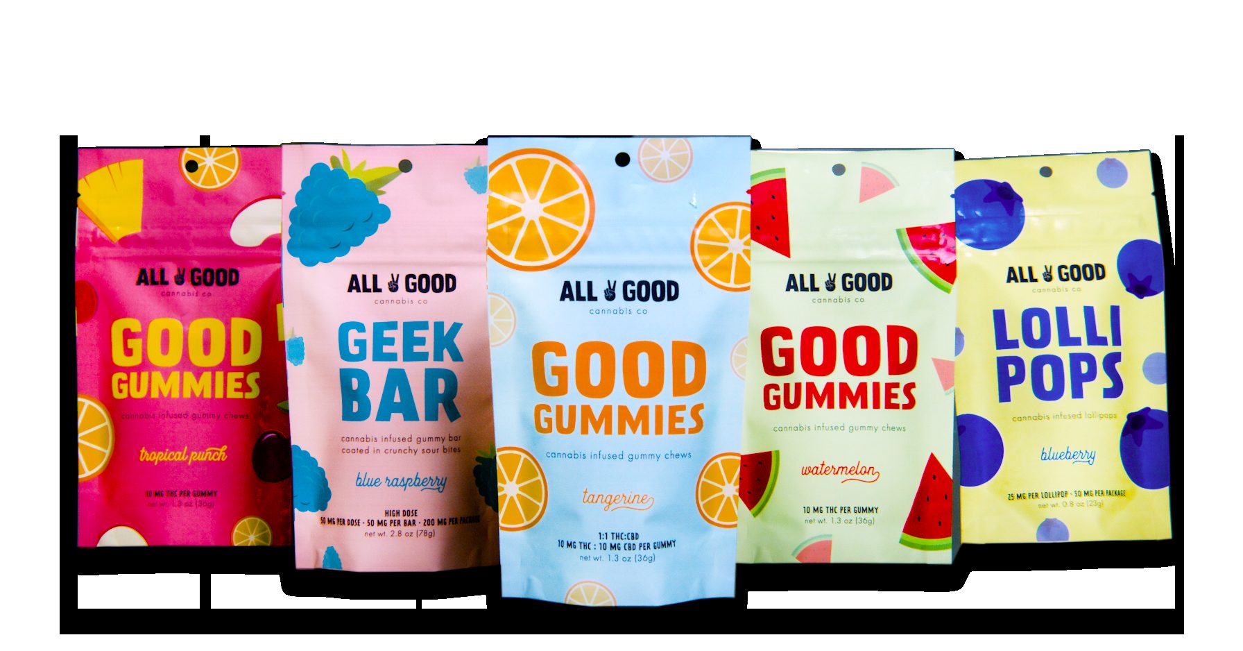 WellFlower product packaging design